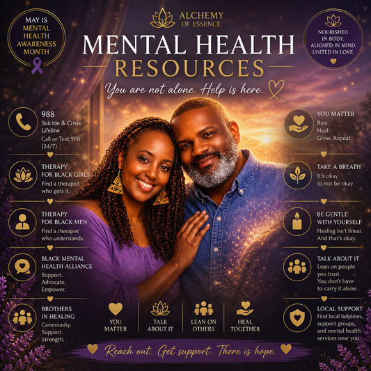 Mental Health resources