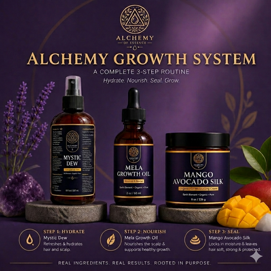 Alchemy Growth System